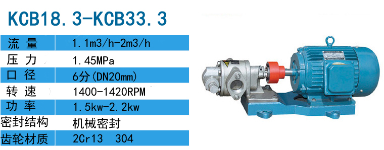 不鏽(xiu)鋼齒輪(lún)泵