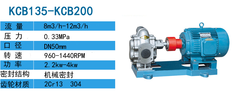 不鏽(xiu)鋼齒輪(lún)泵